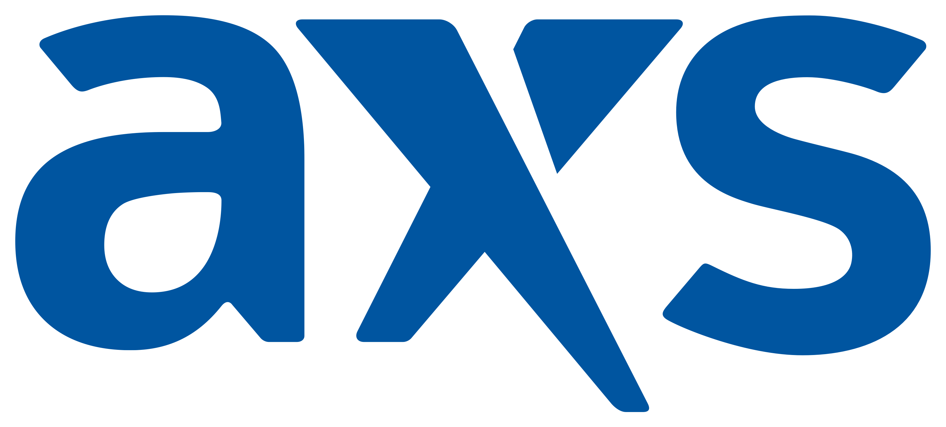 AXS